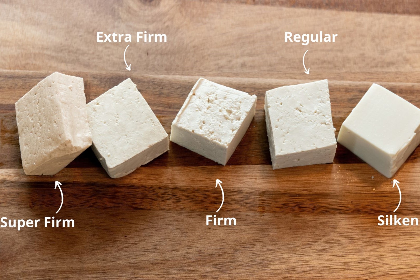 Types of tofu